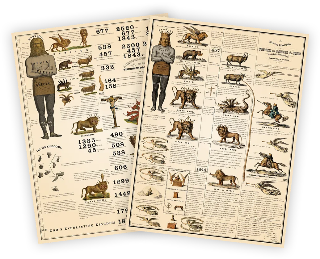 The 1843 and 1850 prophetic charts shown together