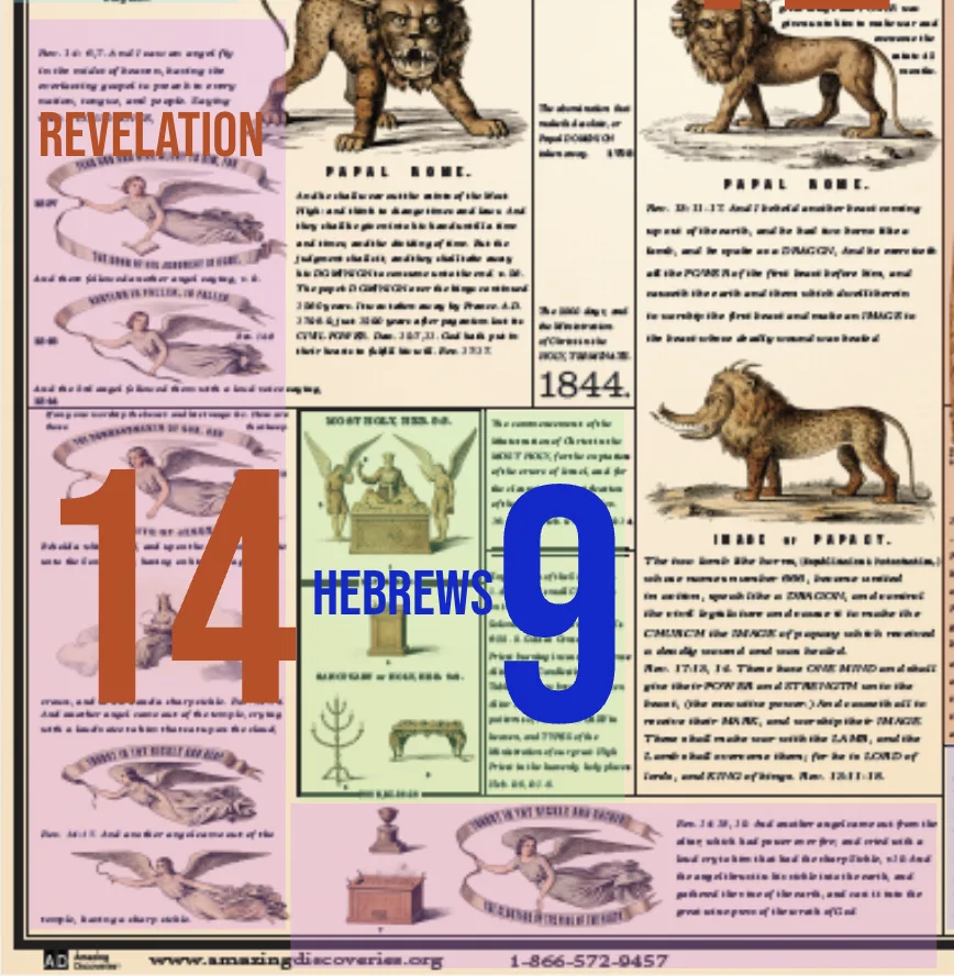 The Hebrews 9 and Revelation sections below the 1844 line